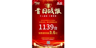 首日狂拼1139臺，銷售額破2.6億：臺群精機(jī)2021開年團(tuán)購贏得開門紅