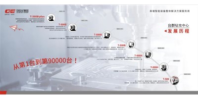匠心品質(zhì)，卓越不凡 — 臺群精機(jī)鉆銑加工中心